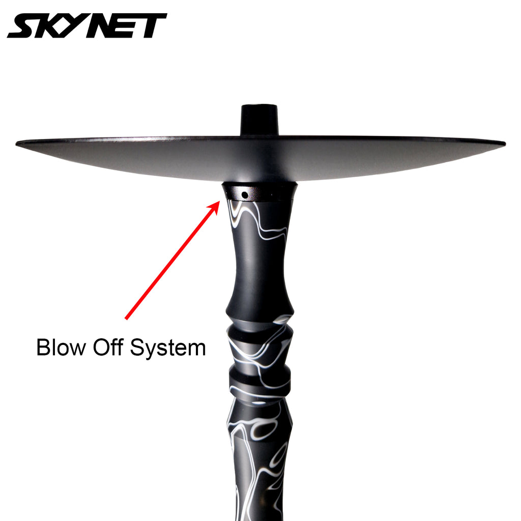 Skynet 739 Vírál 1.0 "Red"