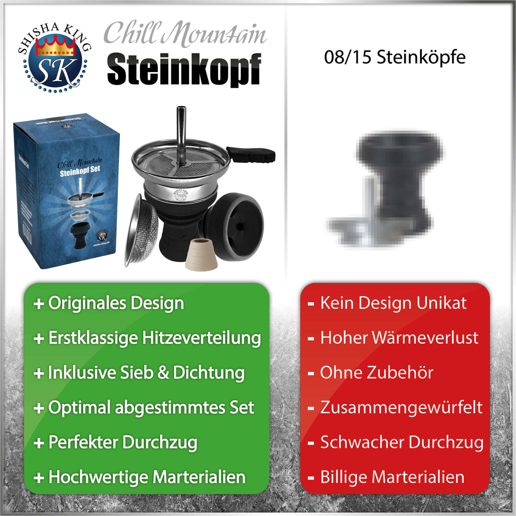 Shisha King Steinkopf Set "Chill Mountain" - Yellow